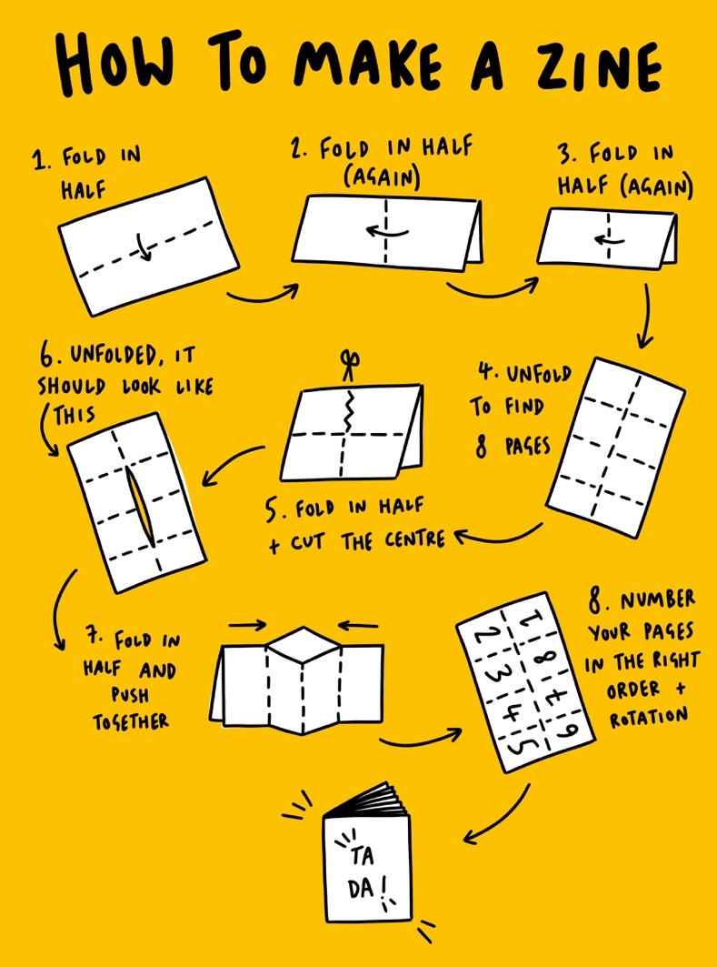 zine-guide-colour.jpg