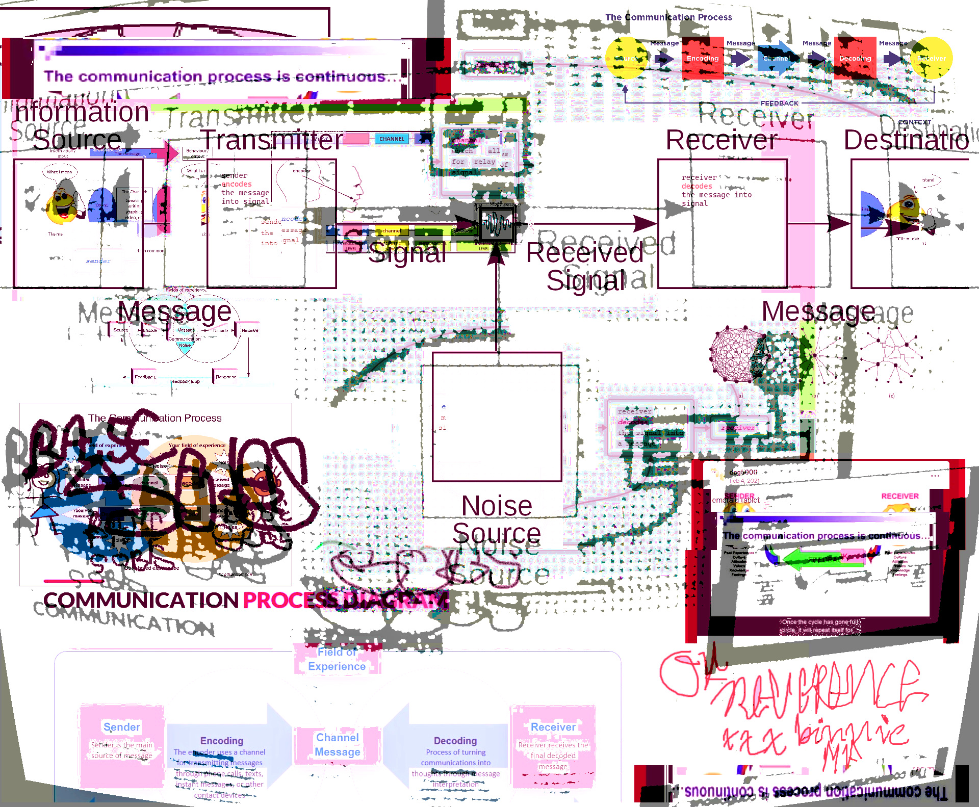 TELECOMM collage.jpg