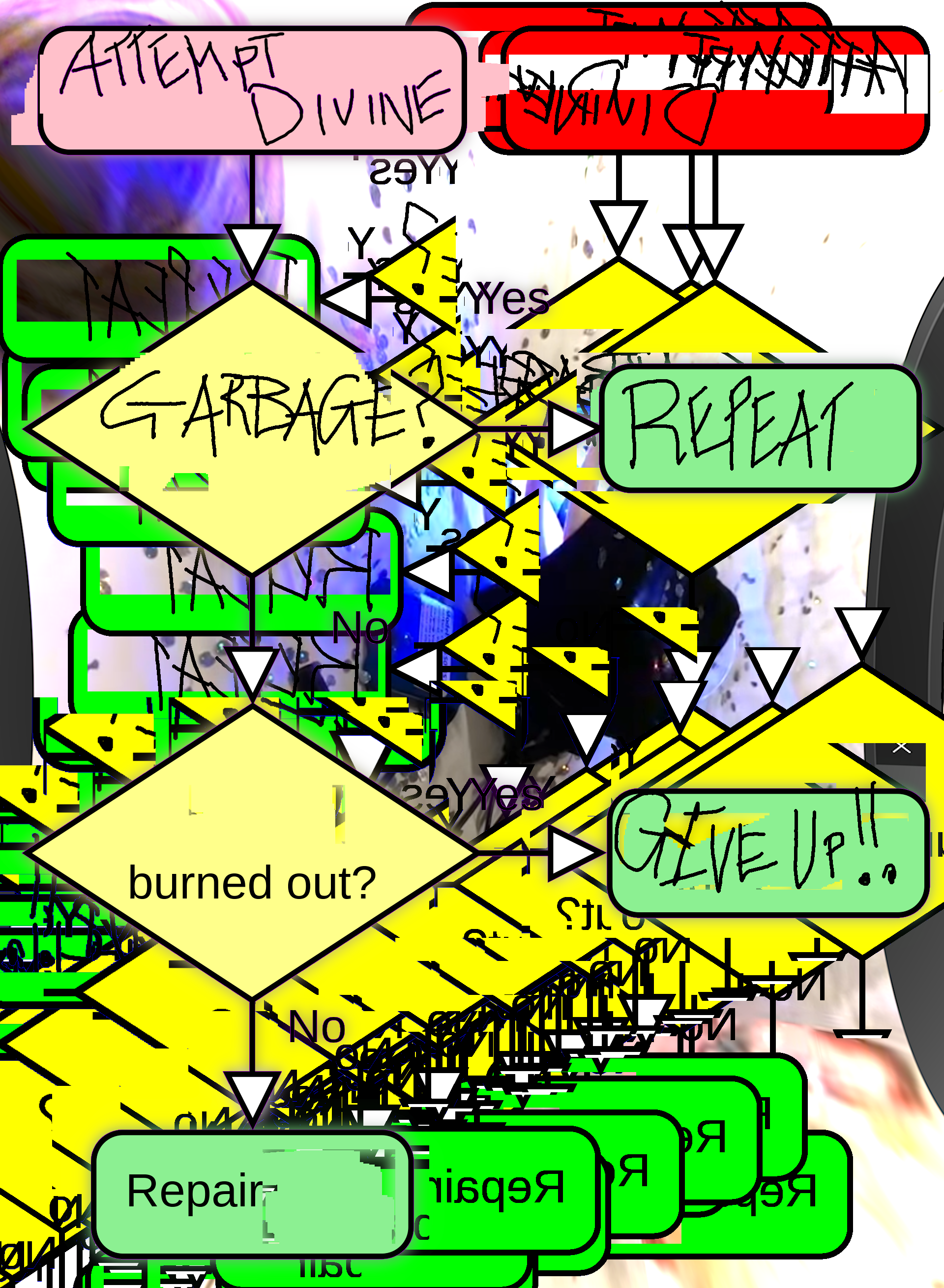 uncategorized/motivation series/3.png
